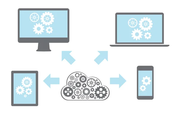Cloud nätverksanslutna computing alla enheter — Stockfoto