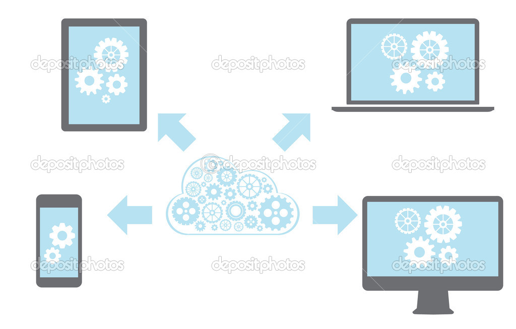 Cloud computing Network Connected all Devices