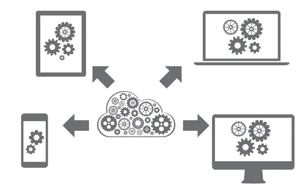 Cloud nätverksanslutna computing alla enheter — Stock vektor