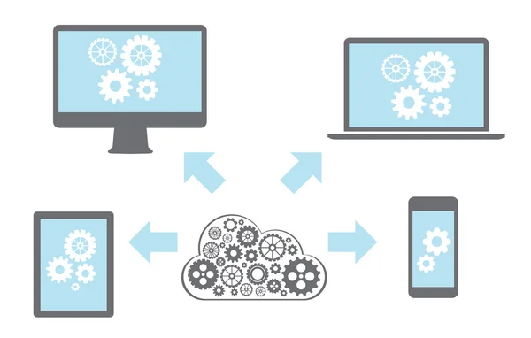 Red de computación en nube Conectado todos los dispositivos — Vector de stock