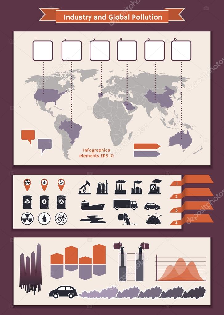 Infographics elements about industry and pollution