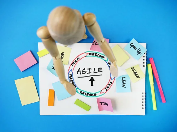 software scrum agile board with paper tasks, agile software development methodologies concept, closeup