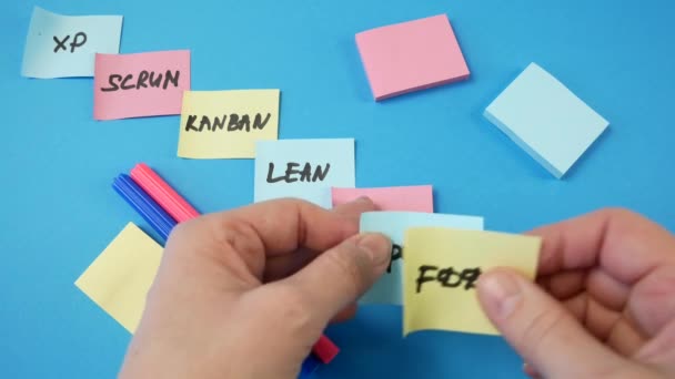 Software Scrum Agile Board Paper Task Board Scrum Kanban Framework — Vídeo de stock