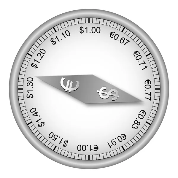 Currency compass — Stockvector