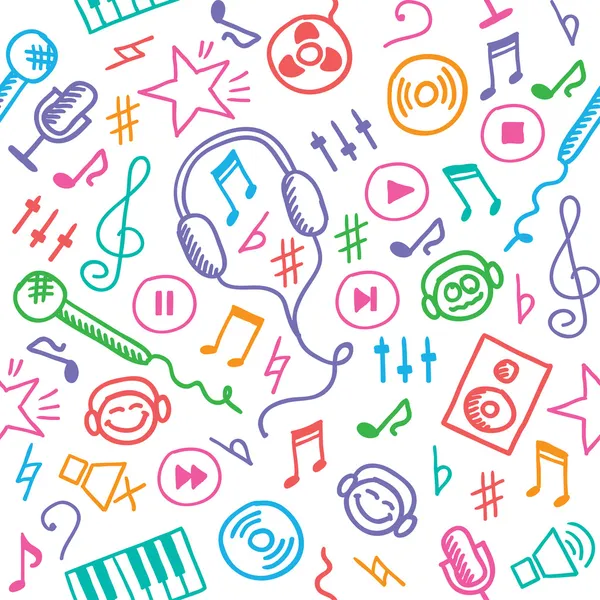 Müzik Düzeni