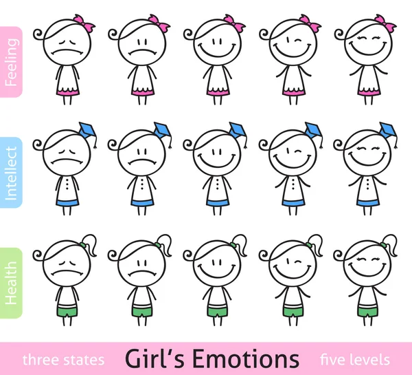 Emotions — Stock Vector