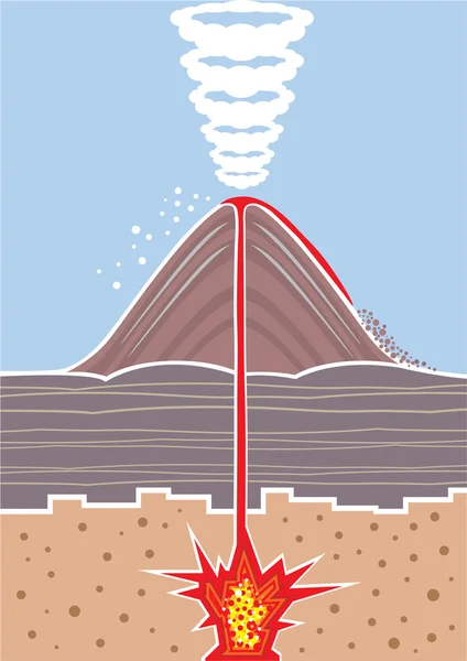 Volkan Erüpsiyonu vektör — Stok Vektör