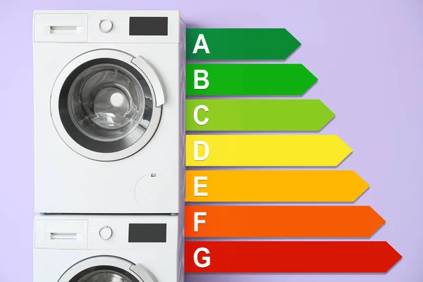 Drying and washing machines with energy efficiency rating on lilac background. Concept of smart home