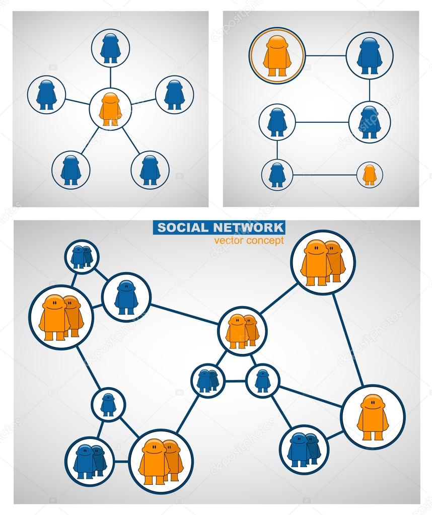 Set of illustrations. The Social Network