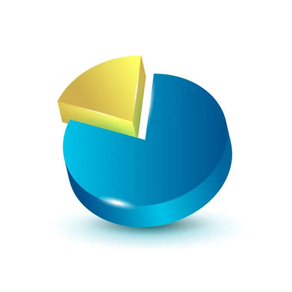 3d pie chart — Stock Vector