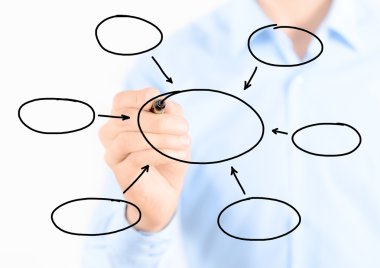 işadamı yazma boş Diyagram