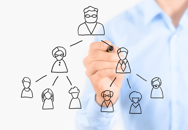 Многоуровневый маркетинг
