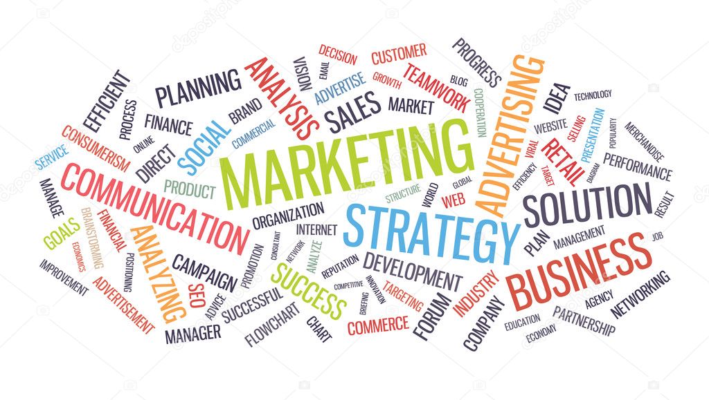 Marketing business strategy word cloud