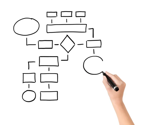 Diagrama de flujo ilustración de dibujo —  Fotos de Stock