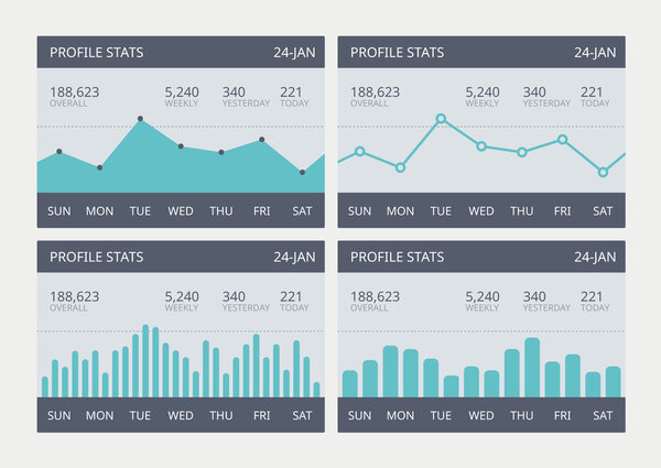 Vector business statistic charts set