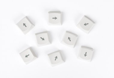 Ok yönünü kavramı