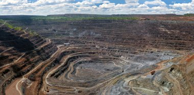 açık döküm Panoraması mayını