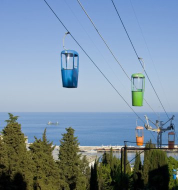 kablo-şehir yalta, Kırım şekilde