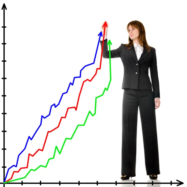 Business woman drawing graph — Stock Photo, Image