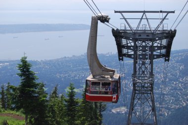 gondolla grouse mountain top, north vancouver, Kanada