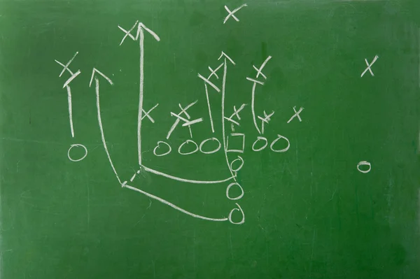 Diagrama de jogo Fooball em Chalkboard — Fotografia de Stock