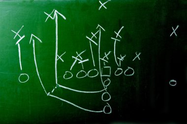 Futbol oynamak diyagramı kara tahta