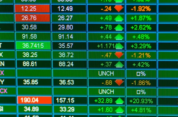 Comercio de acciones —  Fotos de Stock