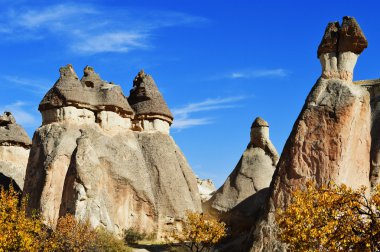 İç Anadolu, Türkiye'de Kapadokya kaya