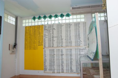 yala, Tayland-Eylül 22: para bağış insid adı