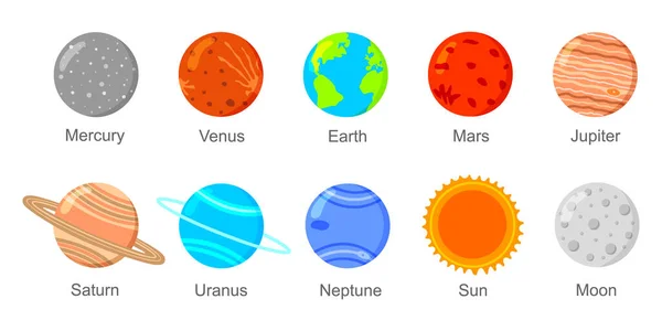 Planetas do sistema solar, ícones do Sol e da Lua isolados sobre fundo branco. Elementos do universo definidos. Crianças planetárias. Ilustração dos desenhos animados vetoriais — Vetor de Stock