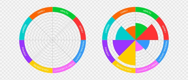 Ruota della vita modello vuoto ed esempio. Schemi di cerchio di equilibrio stile di vita con 8 segmenti. Strumento di coaching nella pratica del benessere — Vettoriale Stock