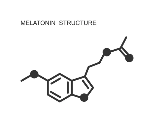 Ikona melatoninu. Hormon pro ospalost používaný pro časovou prodlevu, nespavost, cirkadiánní rytmickou poruchu. Chemická molekulární struktura. Regulační značka cyklu spánku a probuzení — Stockový vektor
