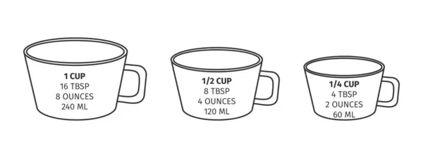 Todo, metade e quarto de xícara convertido em colheres de sopa, onças e mililitros. Gráfico de conversões de cozinha. Unidades métricas básicas de medição de cozimento —  Vetores de Stock