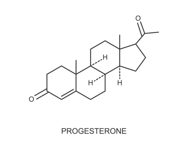 Icona del progesterone. Ormone sessuale femminile del ciclo mestruale, gravidanza ed embriogenesi. Struttura molecolare chimica. Illustrazione grafica vettoriale — Vettoriale Stock