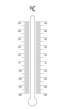 Ana hatlarıyla Celsius meteorolojik termometre ölçeğinde. Açık hava sıcaklık ölçme aracı için grafik şablonu beyaz zemin üzerinde -40 ila 50 aralığında izole edilmiş. Vektör grafik illüstrasyonu