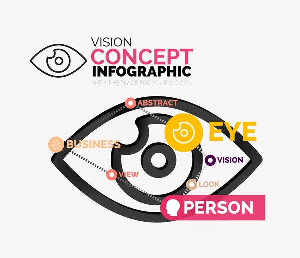 Vision eye infographic conceptual composition — Stock Vector