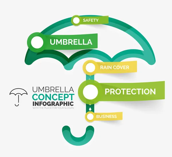 Εικονογράφηση φορέα infographic ομπρέλα — Διανυσματικό Αρχείο