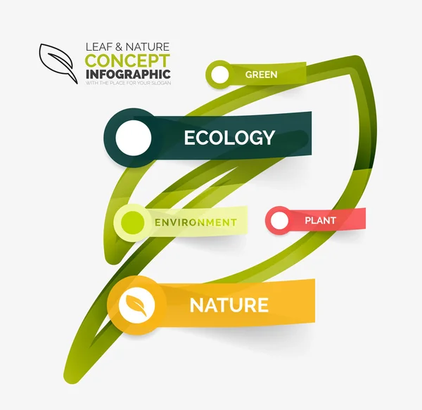 Eko yaprak Infographic kavramı — Stok Vektör