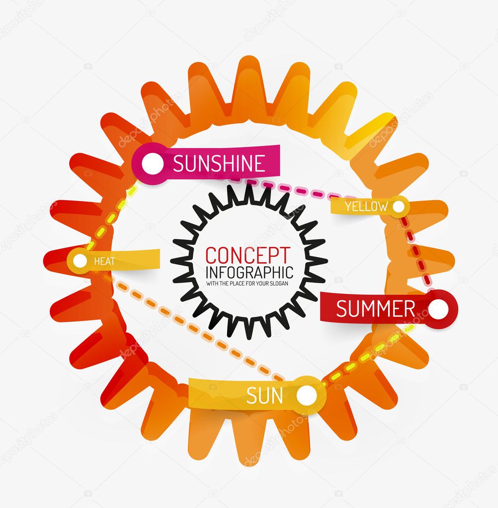 Summer sun line style infographic concept