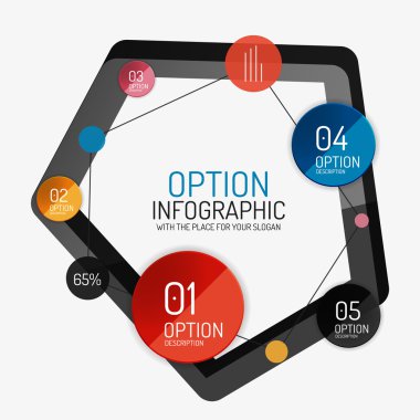 Vektör bilgi raporu şablonu