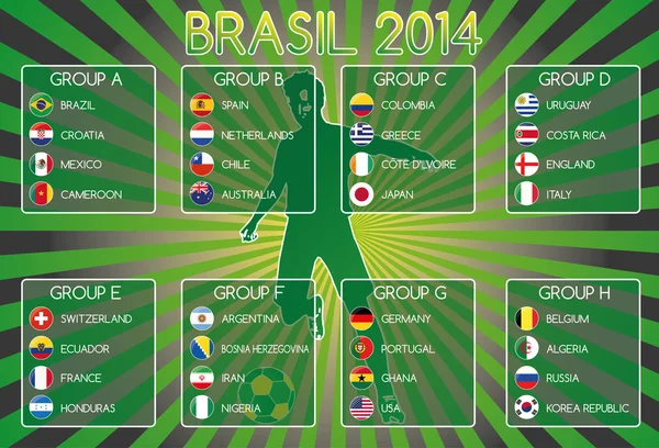 Brasil 2014 Groupe — Image vectorielle