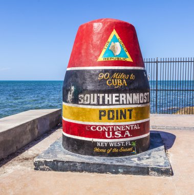 Southernmost Point marker, Key West, USA clipart