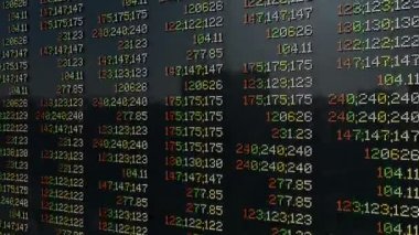 Borsa fiyatları döngü