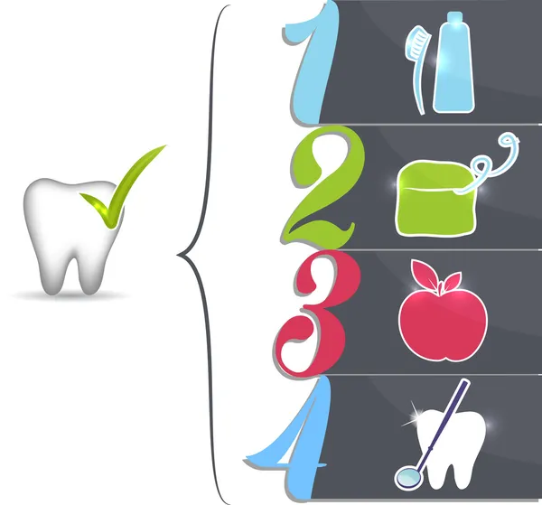 歯の健康のヒント — ストックベクタ