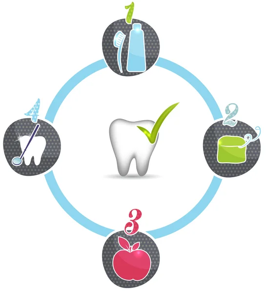 Puntas de dientes saludables — Archivo Imágenes Vectoriales