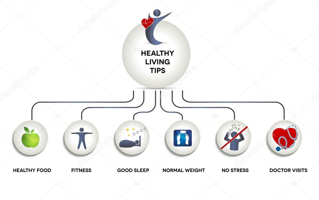 Healthy human graphic