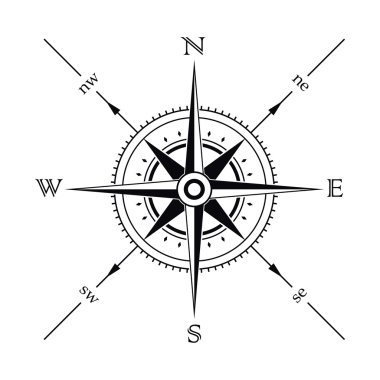 pusula
