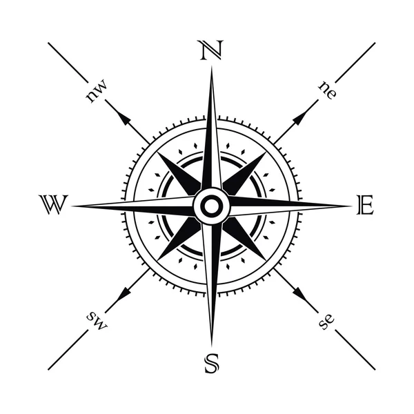 Компас — стоковий вектор
