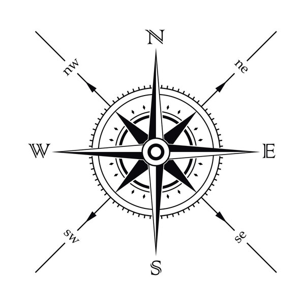 Compass
