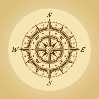 Rüzgar gülü eski retro tarzı. vektör.